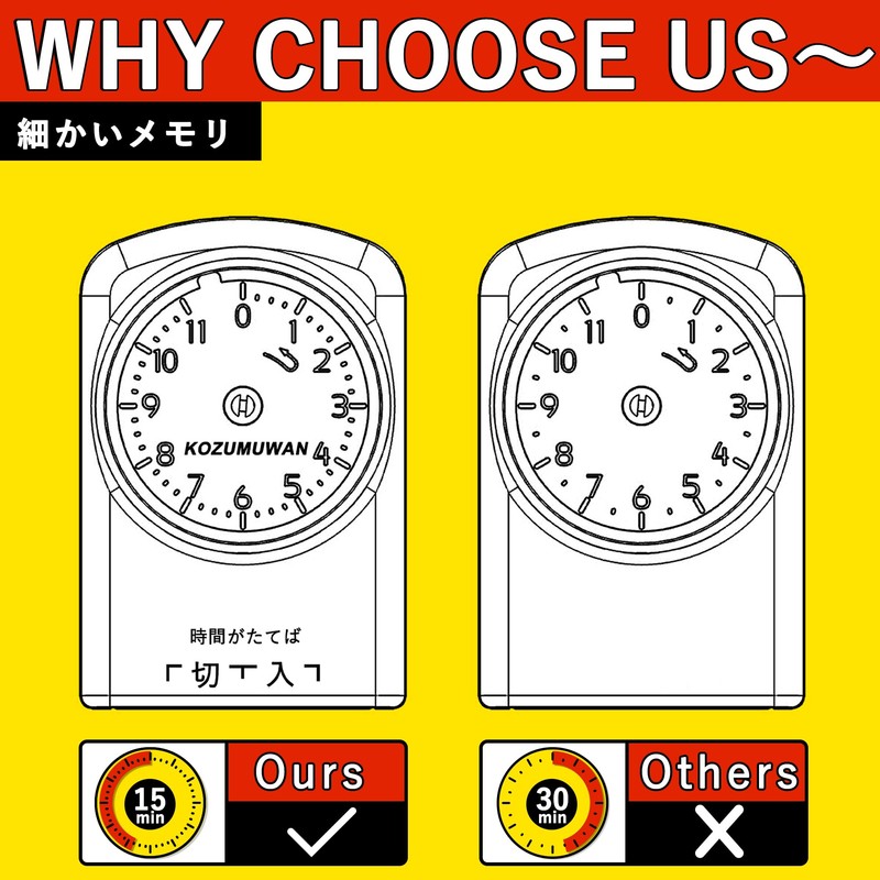 KIMOC Timer Outlet, 15-minute Units, Dial Timer, 11 Hour Type,