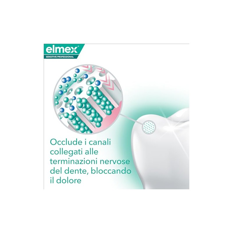 Elmex Sensitive 400ml Plus Colutorio