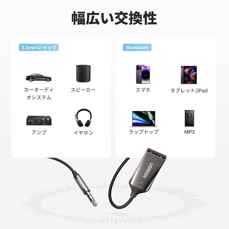 UGREEN Bluetooth 5.3 Car Receiver, Bluetooth Receiver, Bluetooth Enabled, Hands-Free
