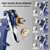 Throohills Professional HVLP Spray Gun, 1.4/1.7/2.0mm Nozzle HVLP High Atomization