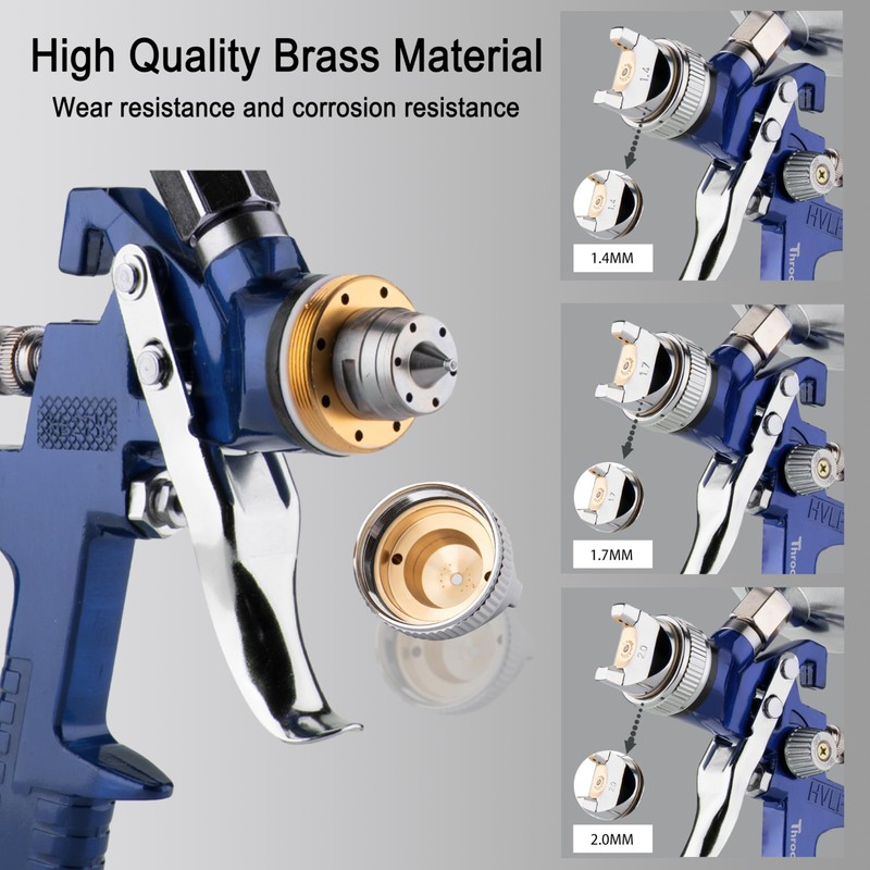 Throohills Professional HVLP Spray Gun, 1.4/1.7/2.0mm Nozzle HVLP High Atomization