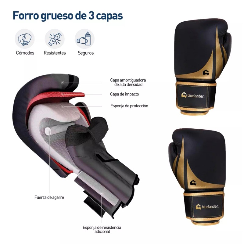 Bluelander 2 Guantes De Box Entrenamiento Kickboxing Velcro 8-12oz
