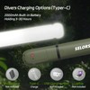 SELORSS Inflatable Outdoor Camping Light, Meets IP66 Waterproof Standard, Provides