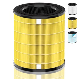 [Pet Care] LV-H133 Replacement Filter Compatible with Levoit LV-H133 Air Purifier, Replacement for LVH133 H133 Meta-Air Tower Part# LV-H133-RF, H13 True HEPA Yellow 1-Pack