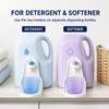 Laundry Detergent Cup Holder for Spill Control – 2PCS Drip