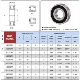 XIKE 2 pcs 6201-2RS Sealed Ball Bearings 12x32x10mm, Bearing Steel and Pre-Lubricated 6201RS Deep Groove Ball Bearing with Double Rubber Seals.