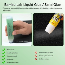 2PCS 3D Printer Adhesive Glue Compatible with Bambu Lab,Strong Grip Reduce Warping for Bambu lab A1/A1 Mini/P1/X1 3D Printer PLA/ABS/PETG/PC/PA/TPU Filament 60ML