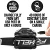 Foxelli LED Headlamp Rechargeable – Ultralight USB Rechargeable Headlamp Flas...