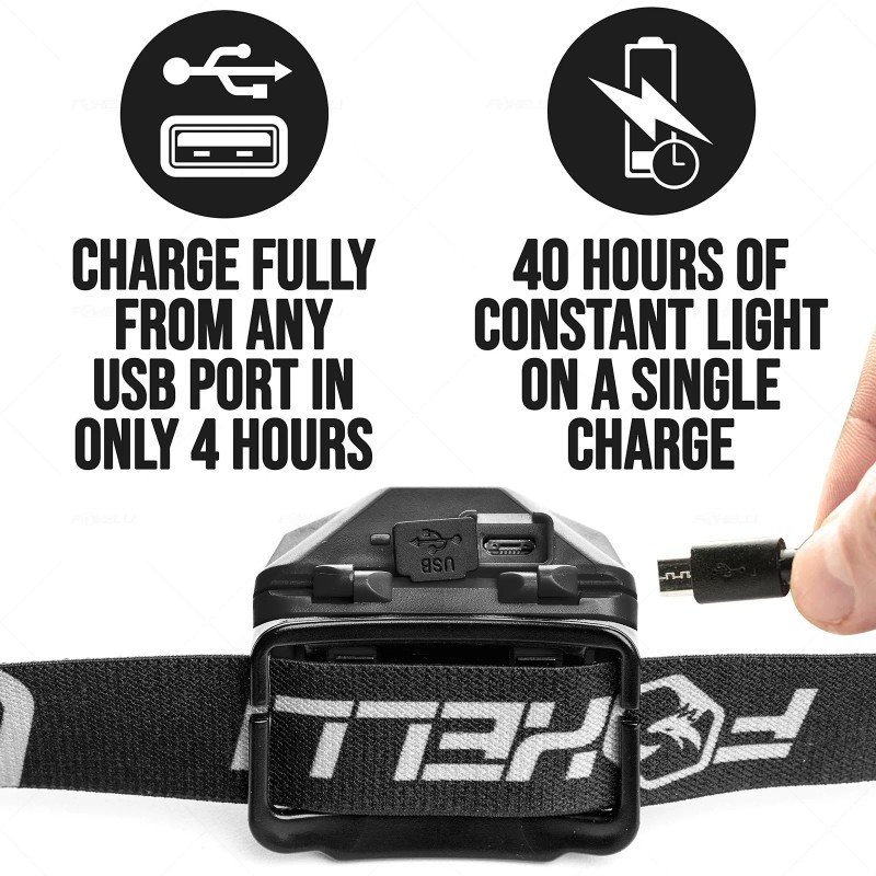 Foxelli LED Headlamp Rechargeable – Ultralight USB Rechargeable Headlamp Flas...