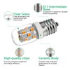 KEIVO LED Microwave Light Bulbs Under Hood, 3W 380LM, E17