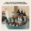 Rotating Spice Rack, 360 Degree Turntable Fridge Organiser Made of