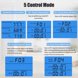SUMKLIN Plug in Digital Thermostat Temperature Controlled Outlet with Backlit LCD, 1800W 120V 15A Heating Cooling Control for Reptile, Incubation, Aquarium, Refrigerator, Home Brewing