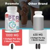 Liposomal Palmitoylethanolamide 1000 mg + Luteolin 100 mg, Micronized Pea