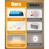 WILLED Motion Sensor Night Light, Rechargeable Stair Lights Indoor, Warm