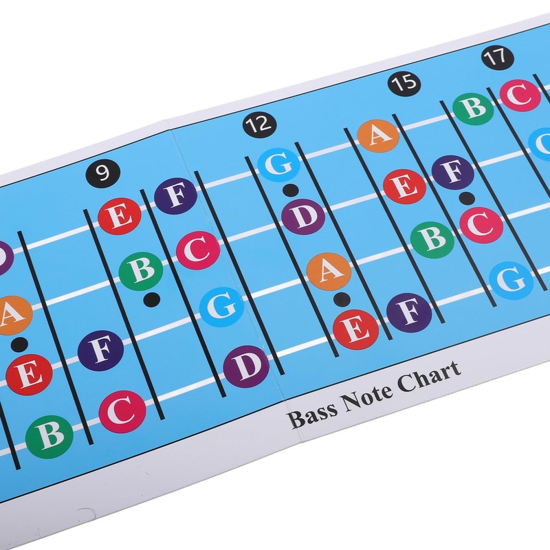Bass Guitar Fretboard Note Chart, 4 String Bass Scale Chart