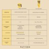 PATTERN Natillas de estilo de belleza, 15 onzas líquidas