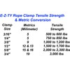E-Z -TY 1/2 Inch (12/13 mm) Double OT Reusable Rope