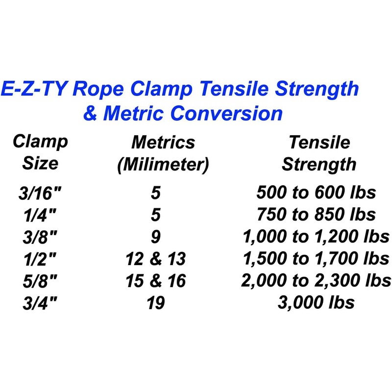 E-Z -TY 1/2 Inch (12/13 mm) Double OT Reusable Rope