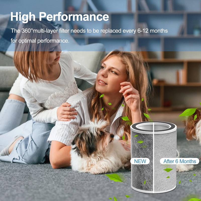 HP202 Replacement Filter Compatible with Shark Air Purifier MAX HP200