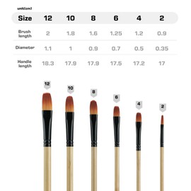 Artist Paint Brushes, Gouache Poster Colour Acrylic Watercolour, Hog Round Bristles, Set of 6