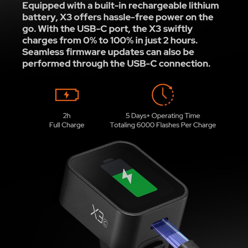 Godox X3-C X3C X3 C Touchscreen TTL Wireless Flash Trigger