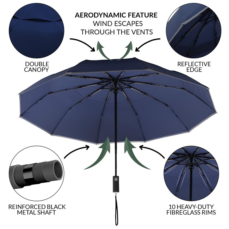 TERRATREK Windproof Umbrella: Strong Fibreglass, Compact Auto Open/Close, Premium Teflon