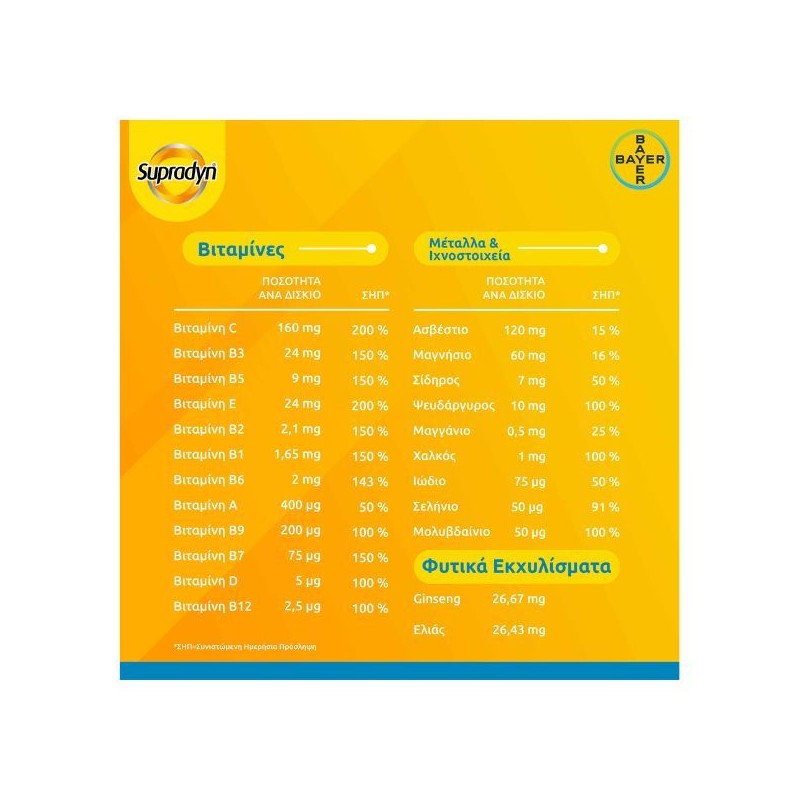 Supradyn Vitality 50+ 30 tabs