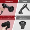 Difusor Secador, Difusor para Cabello Portátil y Plegable, Herramientas de