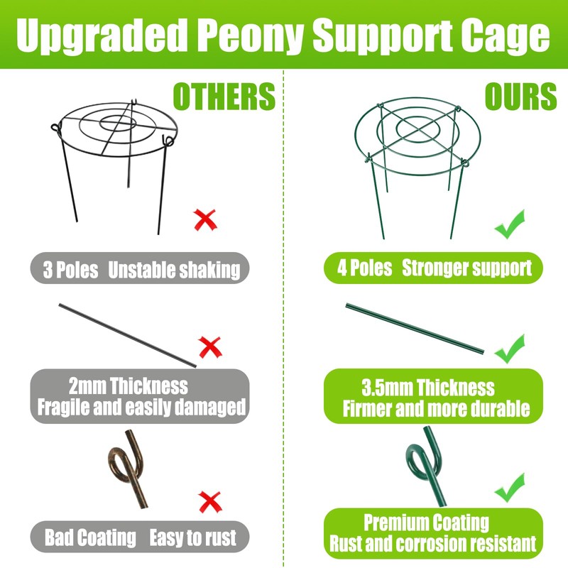 8 Pack Peony Cages and Supports, 11.5" Dx16 H Plant