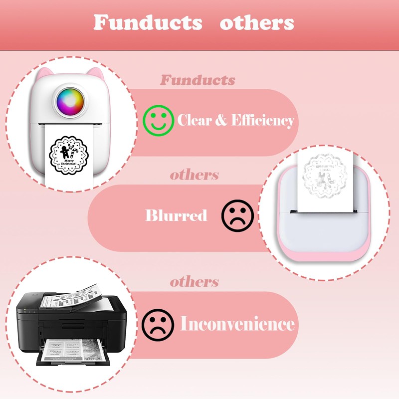 Funducts Sticker Printer, Inkless Portable Maker Machine with 11 Rolls