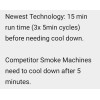 AUTOOL Automotive EVAP Smoke Machine Diagnostic Vacuum Leak Detection Tester