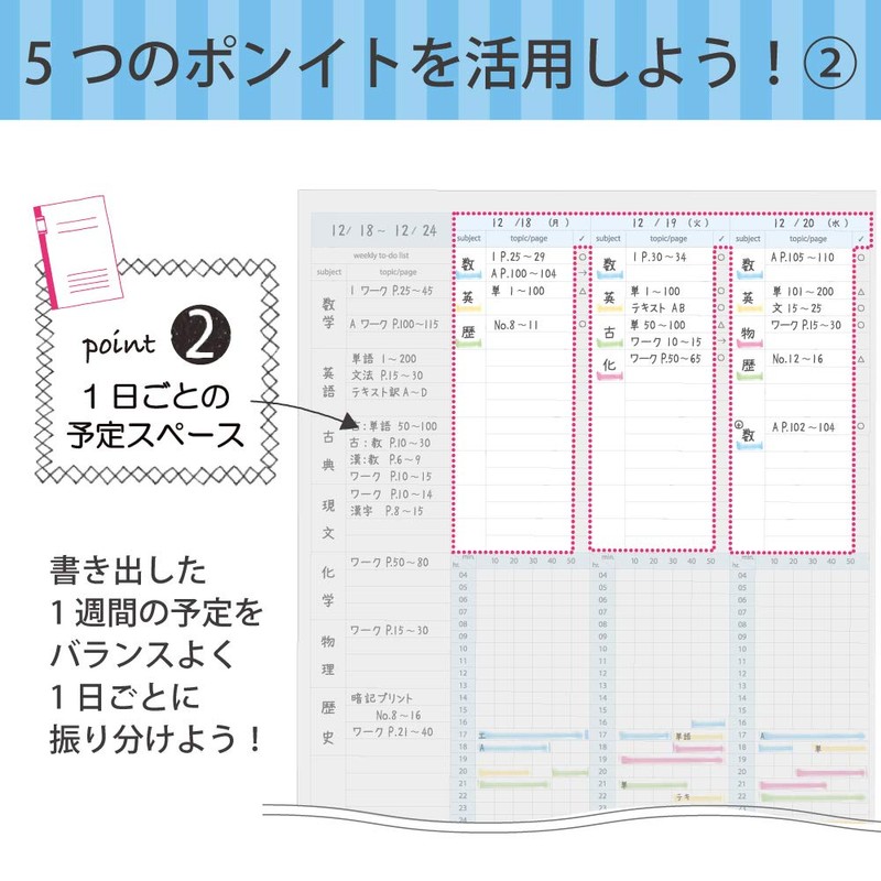 Kokuyo No-Y82MW-B Campus Notebook, Study Planner, Weekly Ruled, A5, Blue