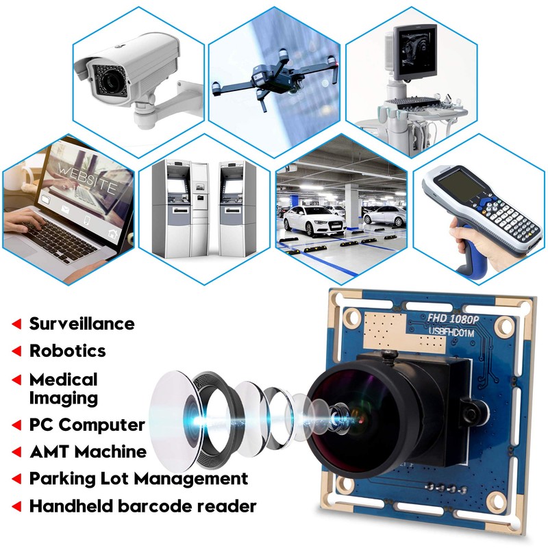 Svpro USB Camera Board 1080P Wide Angle Camera Module with