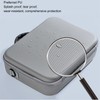 Portable Carrying Case for DJI RS3 Waterproof Shock Proof Hand