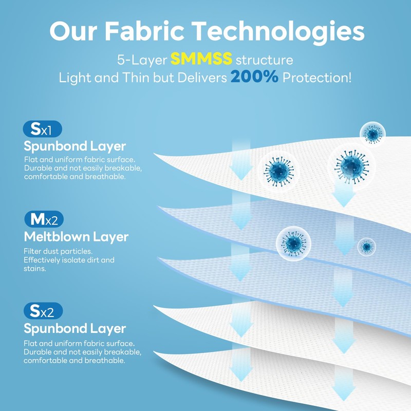 vammots Disposable Bed Sheets for Hotel, King Size Travel Disposable