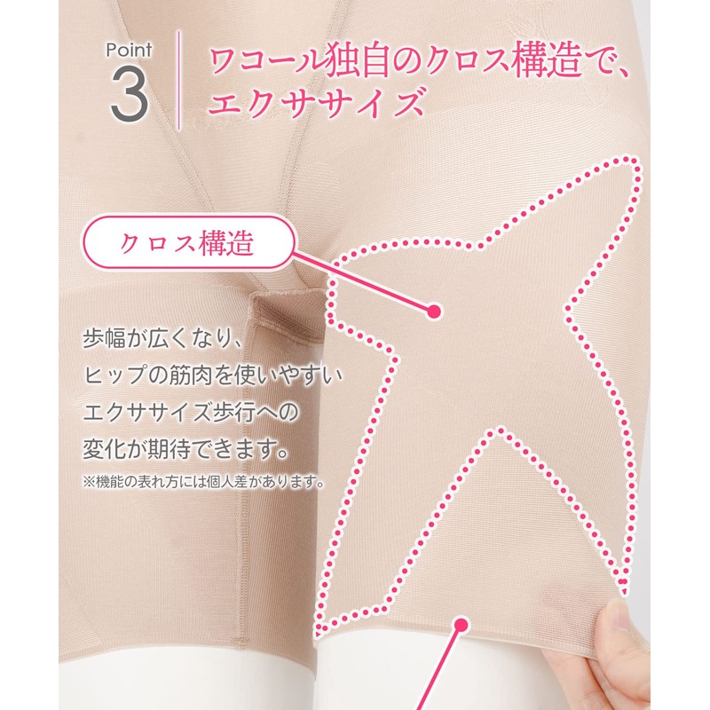 Wing/Wacoal KQ0821 Women's Girdle, Exercise while Walking, Long Length, Slimming