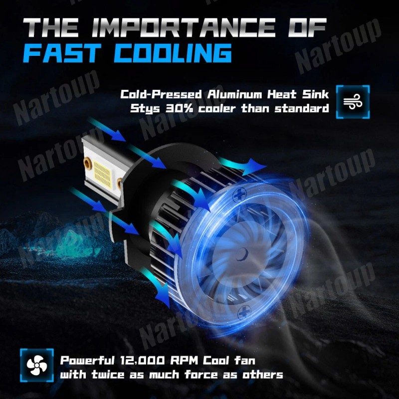 Nartoup LED Bulb H7 Headlight High Low Beam Conversion Kit