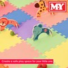 KandyToys M.Y Interlocking Foam Play Mat - 29x29cm Thick, Multi