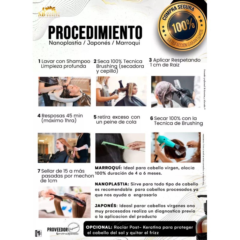 Proveedor de keratinas marian bonita Nanoplastia 1lt