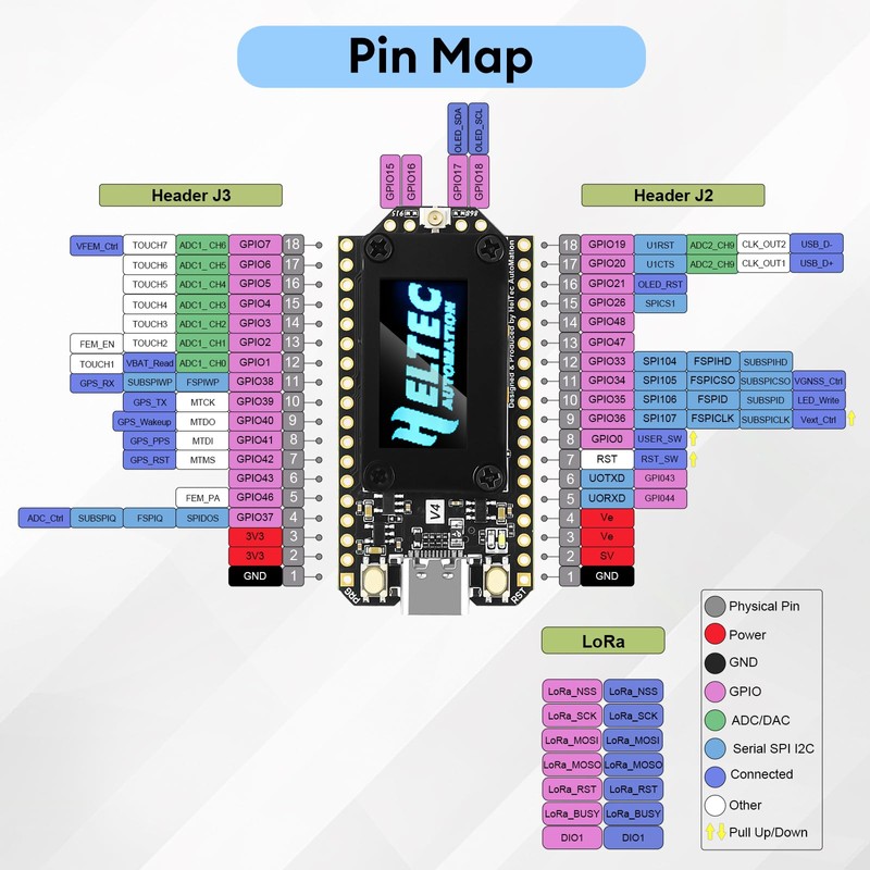 diymore LoRa V4 ESP32 Development Board 0.96" Display, with GPS
