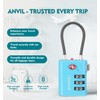 ANVIL TSA Approved Luggage Locks – High Security TSA008 Combination