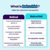 Dr.G [Dr.G]R.E.D Blemish Bakuchiol Pore-Jet Serum 30ml