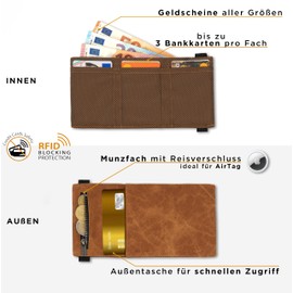 GUGGIARI® Slim Wallet with Coin Compartment Made of Microfibre Jacquard with RFID Protection - Slim Wallet for Credit Cards - Credit Card Holder - Wallet for on the Go, camel, Elegant