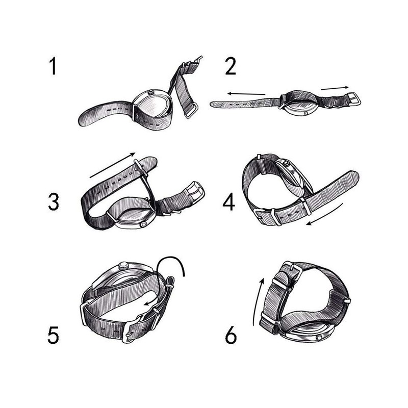 0.8 inch (20 mm) Nylon Belt, Zulu Nato Strap, 0.7