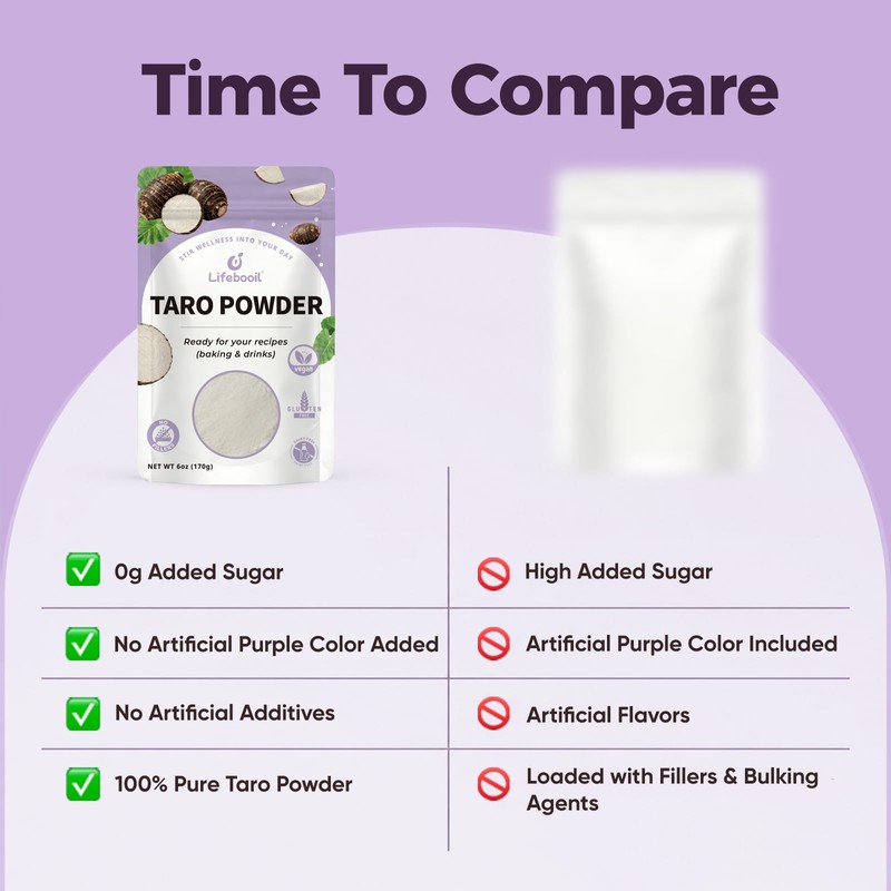 Lifebooil Taro Powder, No Additives and Preservatives, 6oz