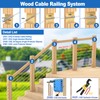 CKE 20 Pack 3/16" Invisible Cable Railing Kit, Invisible Receiver