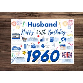 65th Birthday Card For Husband, Birthday Card For Him, Happy 65 Greetings Card Born In 1960 Facts Milestone