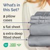 Extra Deep Pocket Queen Sheets - 4 Piece Breathable &