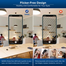 SANSI 300W Equivalent A19 LED Light Bulb, 4500 Lumens 3000K Light Bulbs, Non-Dimmable E26 LED Bulb with Ceramic Technology, 22.5 Years Lifetime, 30W Power Energy Saving for Home Workspace