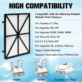 PHGH 9991432R4 Pool Cleaner Filter Compatible with Dolphin m400, m500, Nautilus CC Plus, 4Pack UltraFine Filter Replacement Robotic 9991432R4